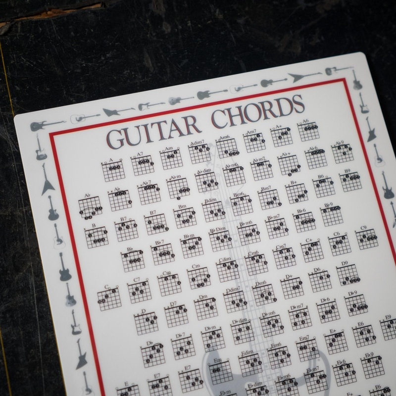 laminated-mini-guitar-chords-chart-1056 Laminated Mini Guitar Chords Chart #1056