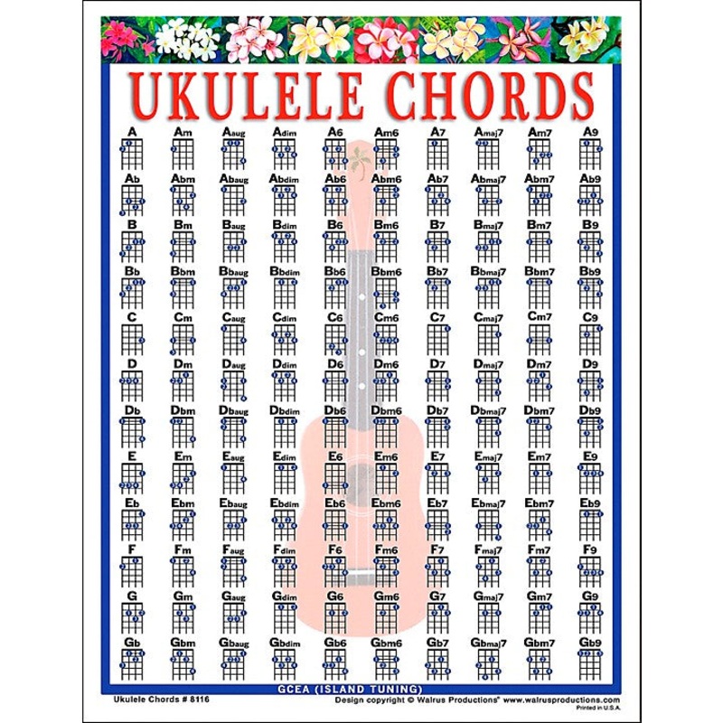 walrus-productions-8116-ukulele-chords-mini-chart-music-book Walrus Productions 8116 Ukulele Chords Mini Chart Music Book
