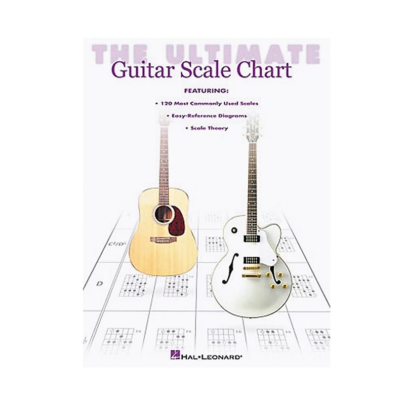 the-ultimate-guitar-chord-chart The Ultimate Guitar Chord Chart