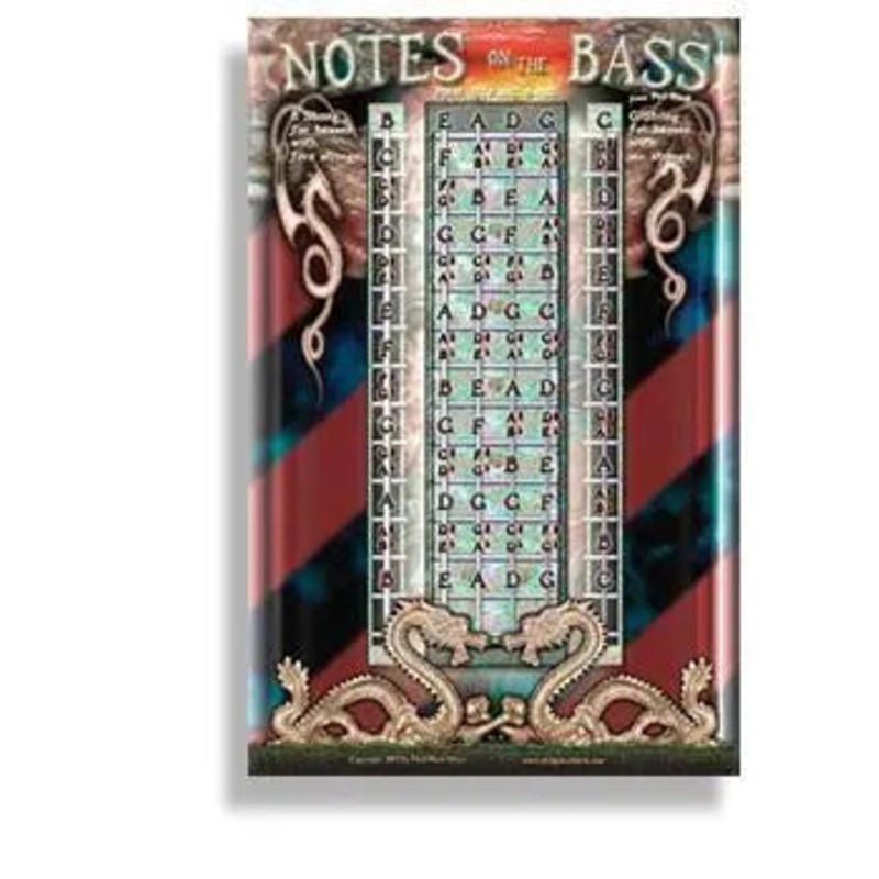 notes-on-the-bass-poster Notes On The Bass - Poster