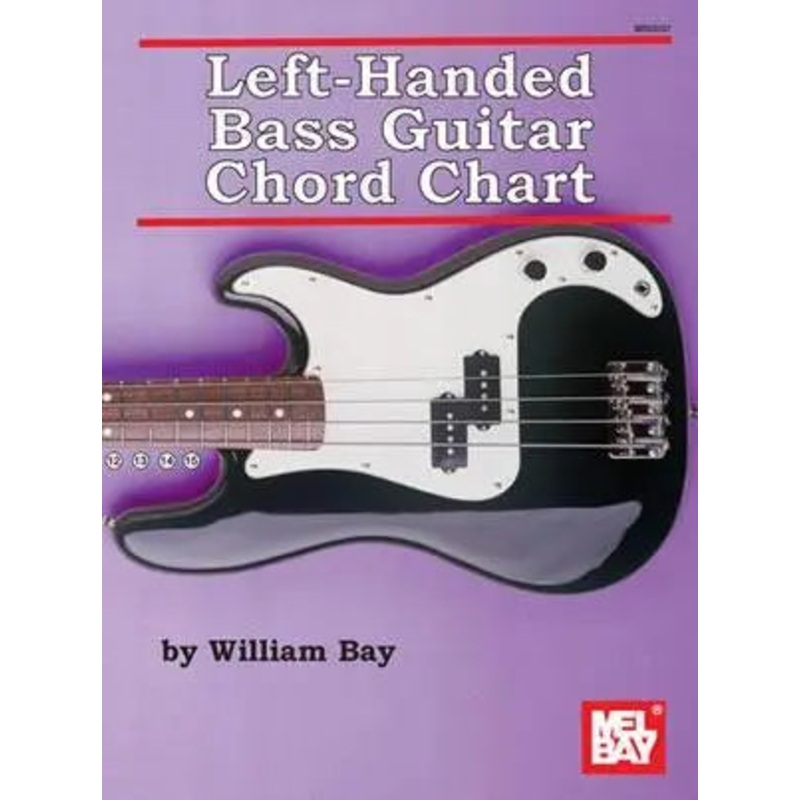 left-handed-bass-guitar-chord-chart Left-Handed Bass Guitar Chord Chart