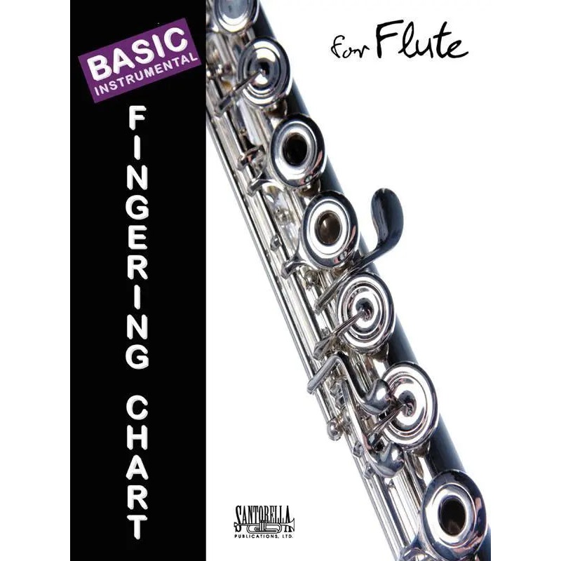 basic-fingering-chart-for-flute Basic Fingering Chart for Flute