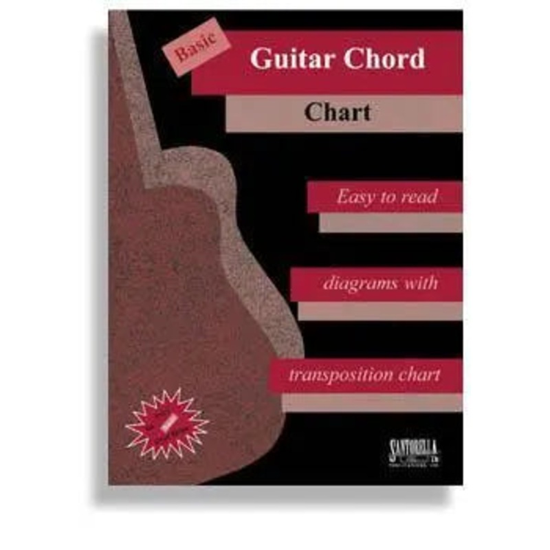 basic-guitar-chord-chart Basic Guitar Chord Chart