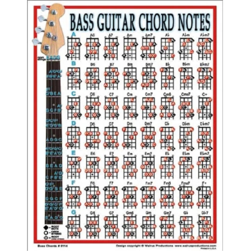 walrus-productions-8114-bass-guitar-chord-notes-laminated-chart Walrus Productions 8114 Bass Guitar Chord Notes Laminated Chart