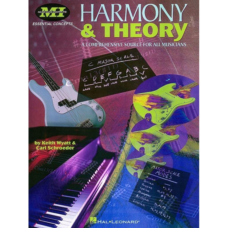 harmony-and-theory Harmony and Theory