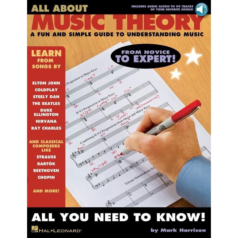 all-about-music-theory All About Music Theory