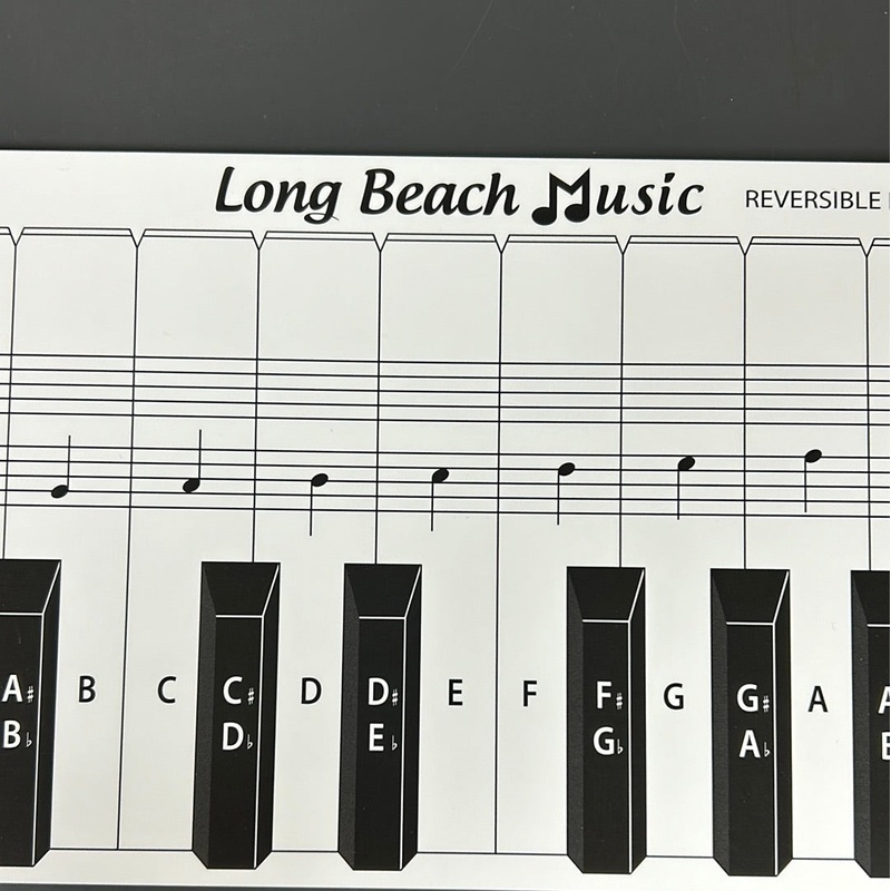 keyboard-chart Keyboard Chart