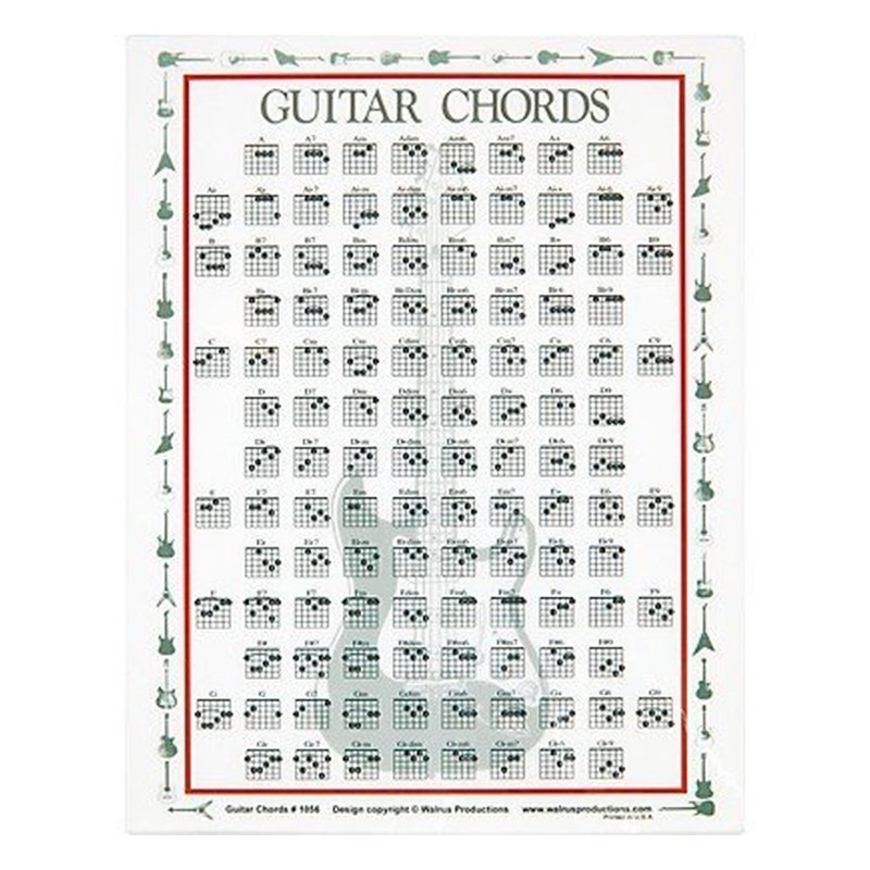 walrus-productions-guitar-chord-mini-chart Walrus Productions Guitar Chord Mini Chart