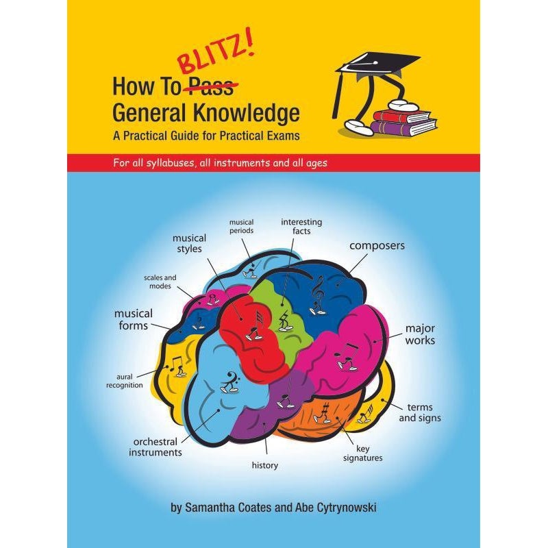 how-to-blitz-general-knowledge How To Blitz General Knowledge
