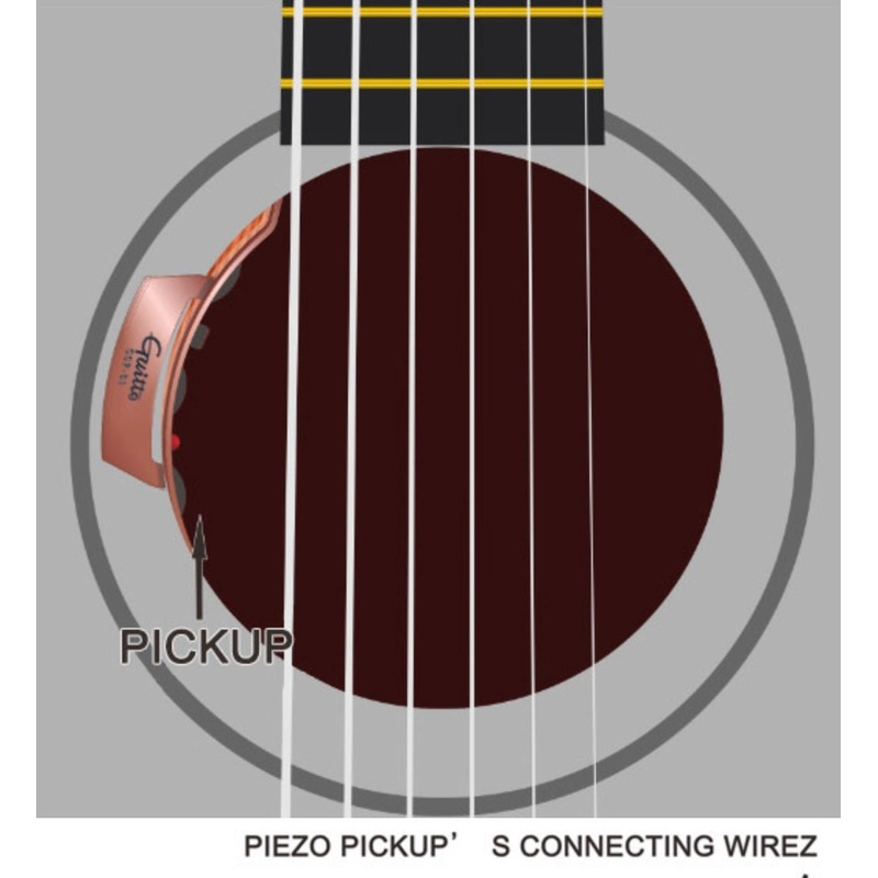 guitto-acoustic-guitar-pickup-ggp-01 Guitto Acoustic Guitar Pickup GGP-01